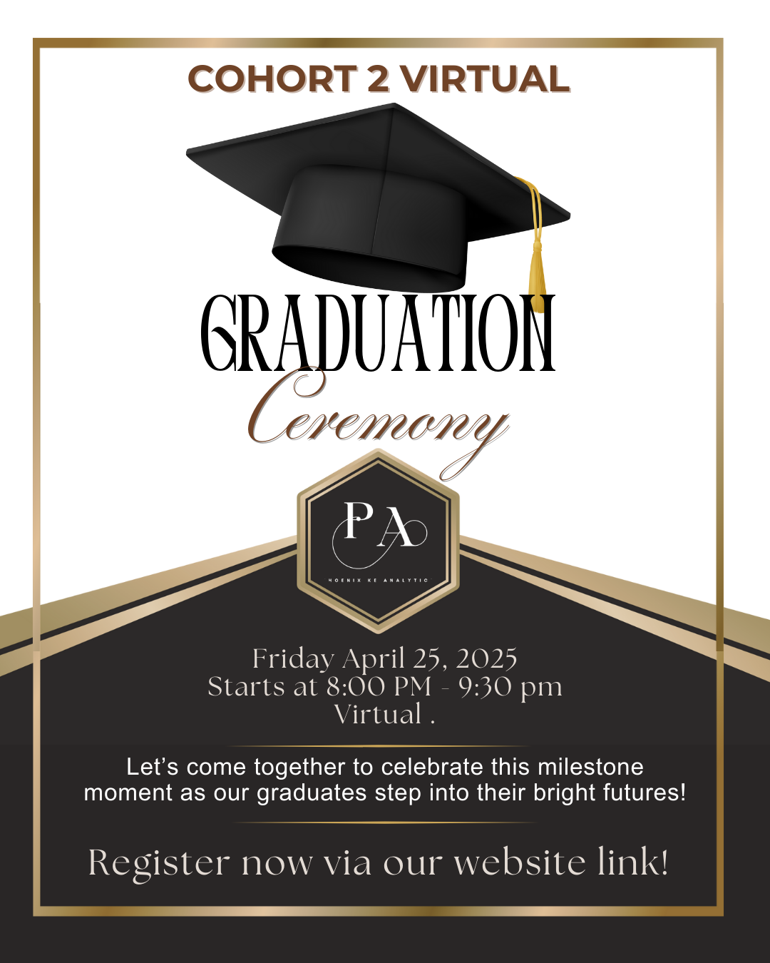 Phoenix Ke Analytics Mentorship Program Online Graduation -   Cohort 2